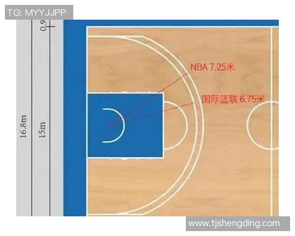 全面解析FIBA篮球规则及其对比赛的影响与应用技巧